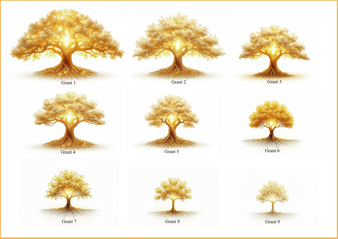 The 9 Grants of the Elemental Grace Alliance, laid out together